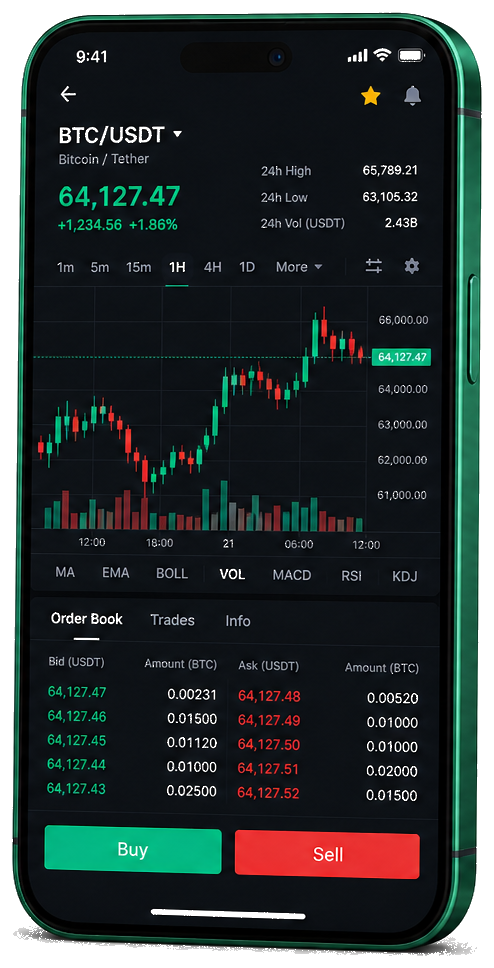 Şafak Birikaç mobil ticaret uygulaması — gerçek zamanlı BTC/USDT grafik, emir defteri ve işlem ekranı